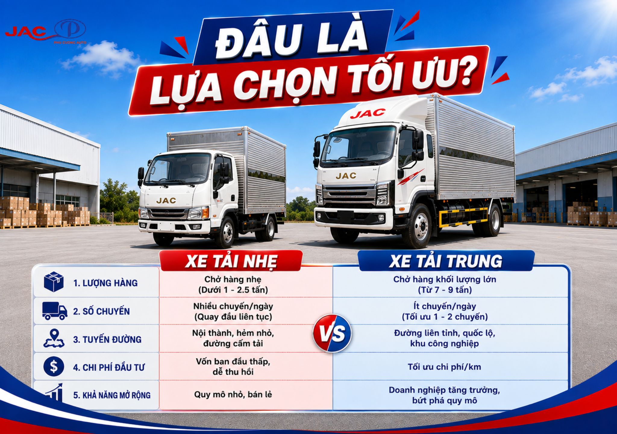 dau-la-lua-chon-toi-uu-cho-doanh-nghiep